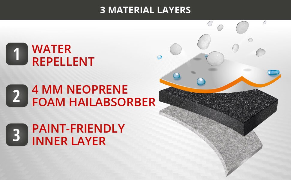 Car hail protection cover Perma | size Shop Online Hail Protect L protection covers Covers SUV | & Garages | Walser