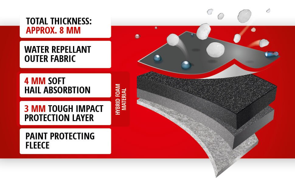 Car hail protection cover Premium Hybrid SUV size L, Hail protection  covers, Covers & Garages