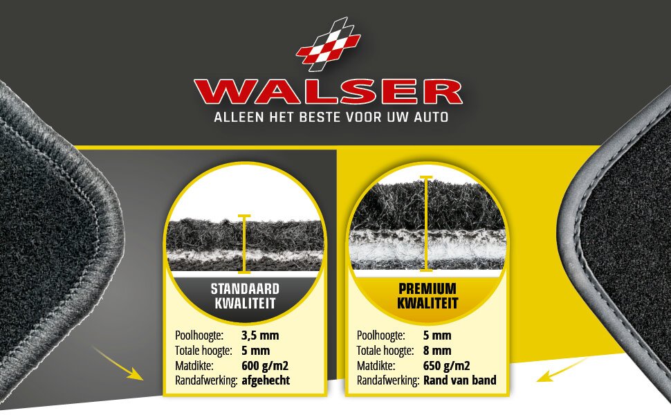 Naaldvilt Q3 Audi geschikt Audi Shop Q3 van Auto Type | & Tapijten Vloermatten Walser voor Vloermatten Automatten Textiel Online Filter Vloermatten voor | | Velours voetmatten Vloermatten | Audi 06/2011-03/2020 Op | | voor