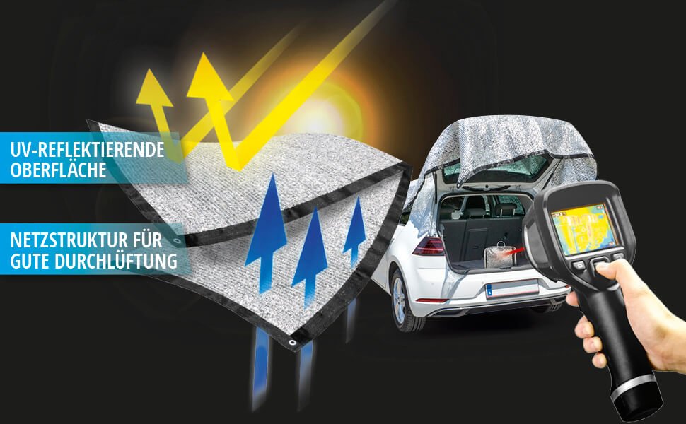 Sonnenschutznetz Stay Cool, PKW-Schattenspender mit UV-Schutz silber 3x4m, Sonnenschutz Planen, Autoplanen & Garagen